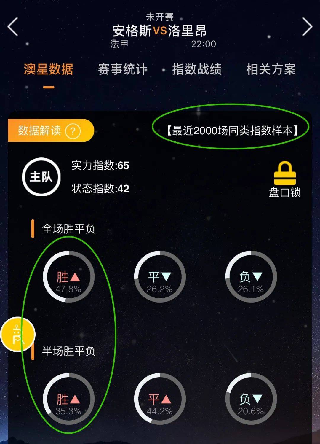 结果更